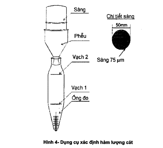 dụng cụ xác định hàm lượng cát dung dịch bentonite