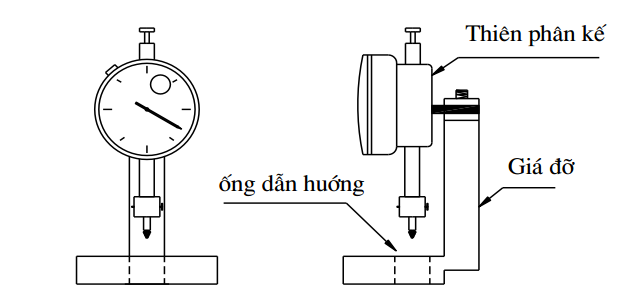 đồng hồ so