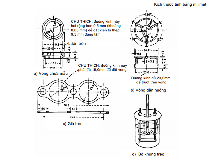 thiết bị đo điểm hóa mềm bitum